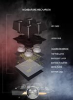 ⁦كيبورد ميتيون يو إس بي موديل K9420 مع إضاءة RGB خلفية ومفاتيح قابلة للبرمجة، أسود متوافق مع الكمبيوتر الشخصي باللغة العربية⁩ - الصورة ⁦4⁩