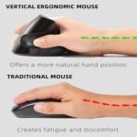 ⁦ماوس عمودي لاسلكي قابل لإعادة الشحن،2.4 جيجا، 6 أزرار بنقرة صامتة، بطارية ليثيوم 400 مللي أمبير وزر تشغيل/إيقاف تشغيل، مستشعر بصري بدقة 1600 نقطة لكل بوصة - لأجهزة ماك وويندوز JR321 من جيرتيك، أسود⁩ - الصورة ⁦3⁩