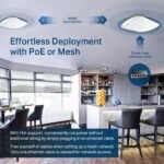 ⁦حل واي فاي لاسلكي EAP245 V3 اومادا AC1750 جيجابت من تي بي لينك مع دعم شبكي، تجوال سلس ومو-ميمو 4 موجات، متعدد الألوان⁩ - الصورة ⁦2⁩