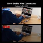 يوجرين محول ايثرنت USB لجهاز نينتندو سويتش وماك بوك وسيرفيس برو والكمبيوتر الشخصي من يوجرين، (50922) - Image 5